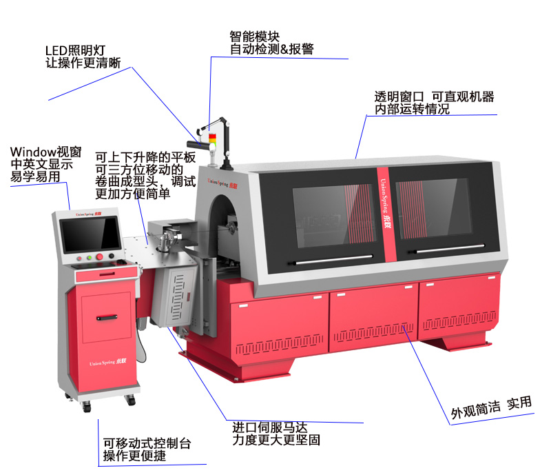 US-3D-606 廚衛(wèi)用品瀝水架線材成型機(jī)數(shù)控折彎機(jī)